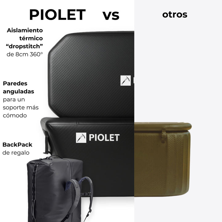 PIOLET Pool MAX® Profesional