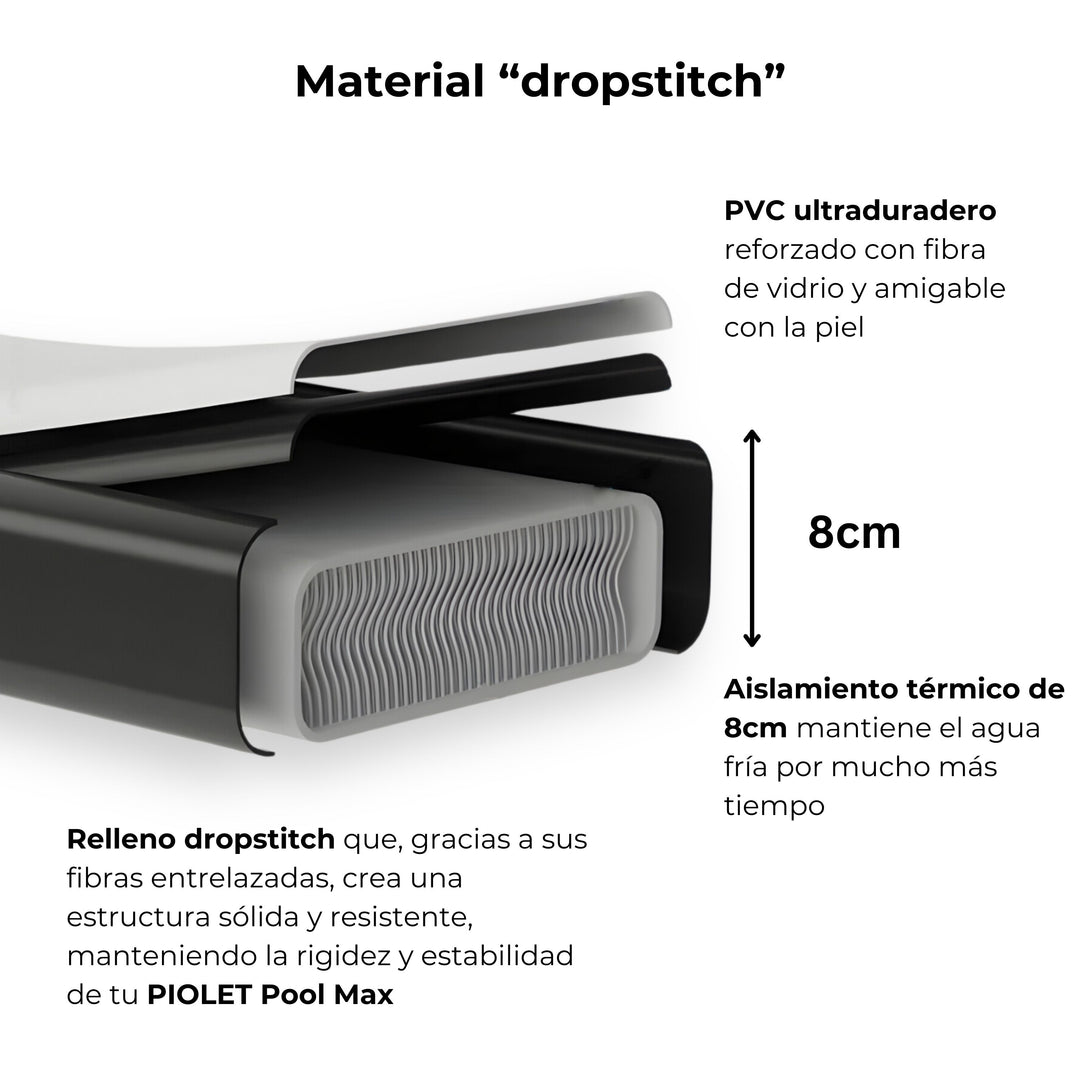 PIOLET Pool MAX® Profesional