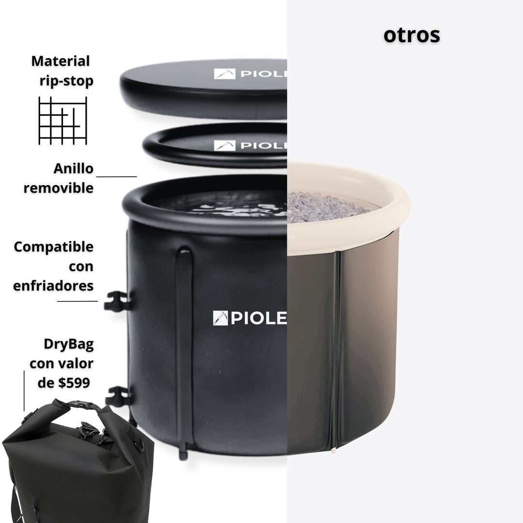 comparacion vs otros de la tina de hielo portatil PIOLET