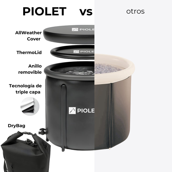 Piolet RecoveryPod® Tina de Hielo Portátil con anillo removible