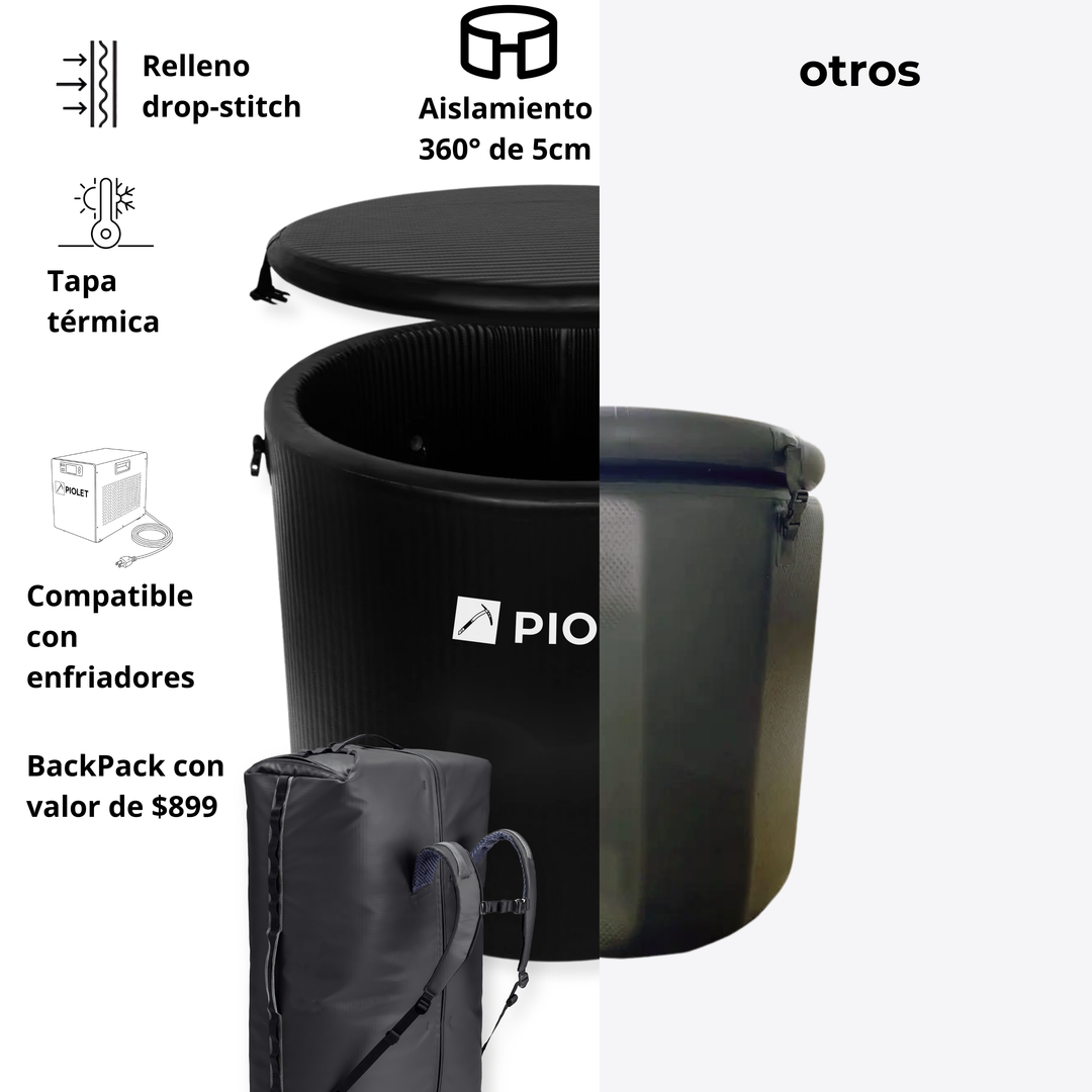 PIOLET Pint® Profesional