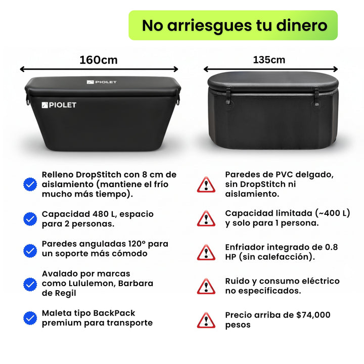 PIOLET Pool MAX® Profesional