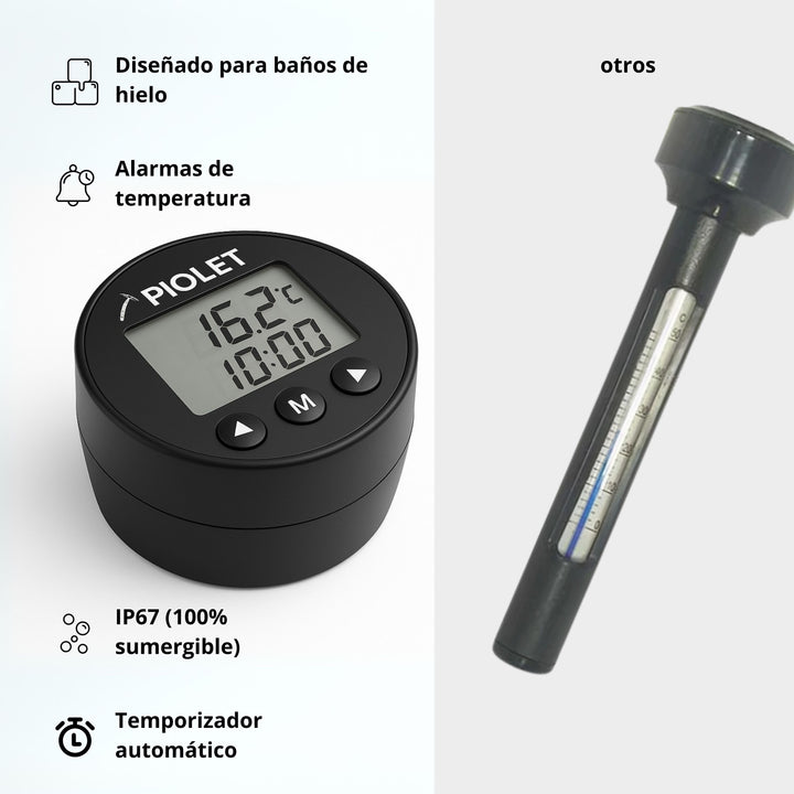 PIOLET Pebble® - Termómetro Digital Sumergible