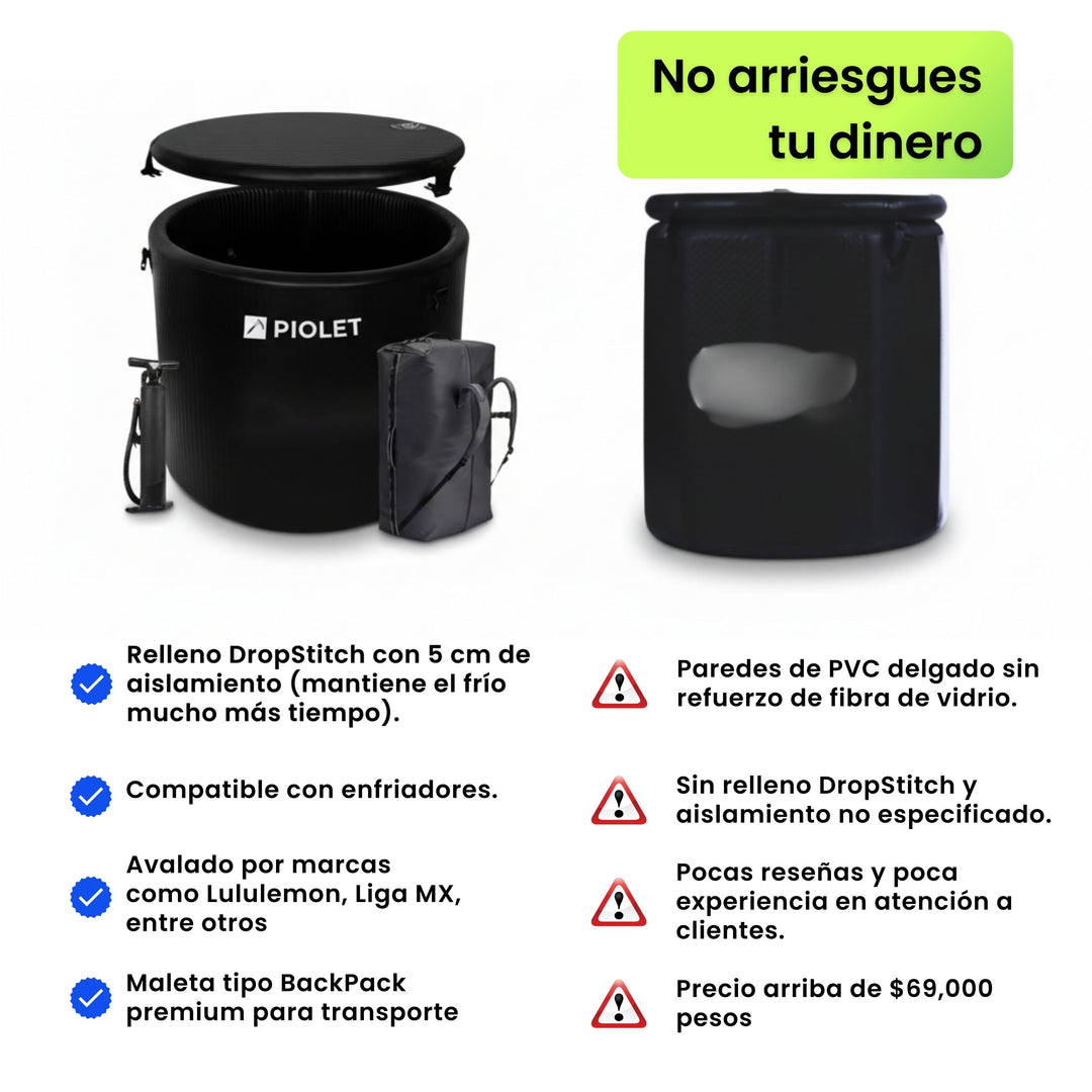 PIOLET Pint® Profesional