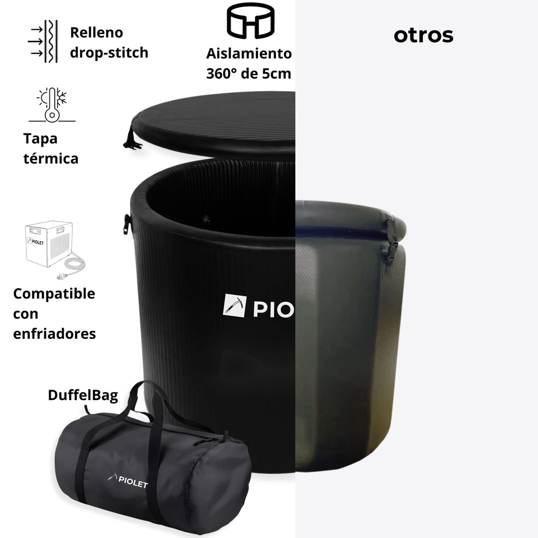 PIOLET Pint Tina de Hielo Profesional