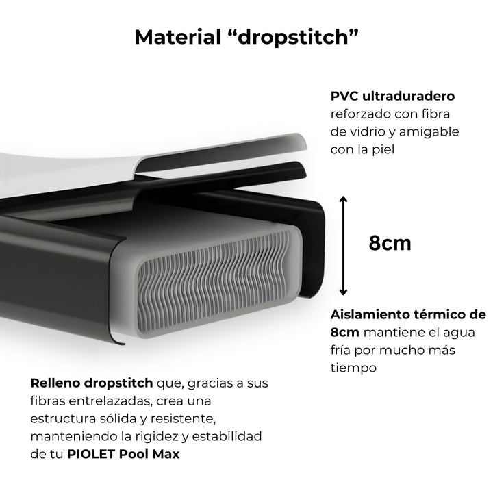 Piolet Pool MAX® – Tina de Hielo Profesional