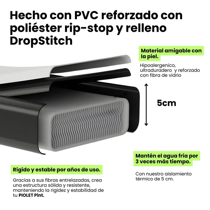Materiales de la PIOLET Pint: PVC reforzado con poliéster rip-stop, relleno DropStitch y paredes de 5 cm