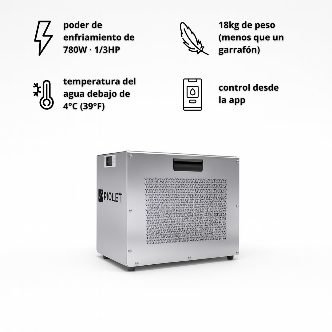 PIOLET Polar S2 (now with internal filter)