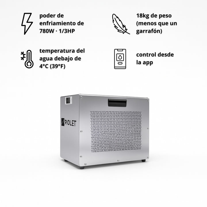 PIOLET Polar S2 (now with internal filter)