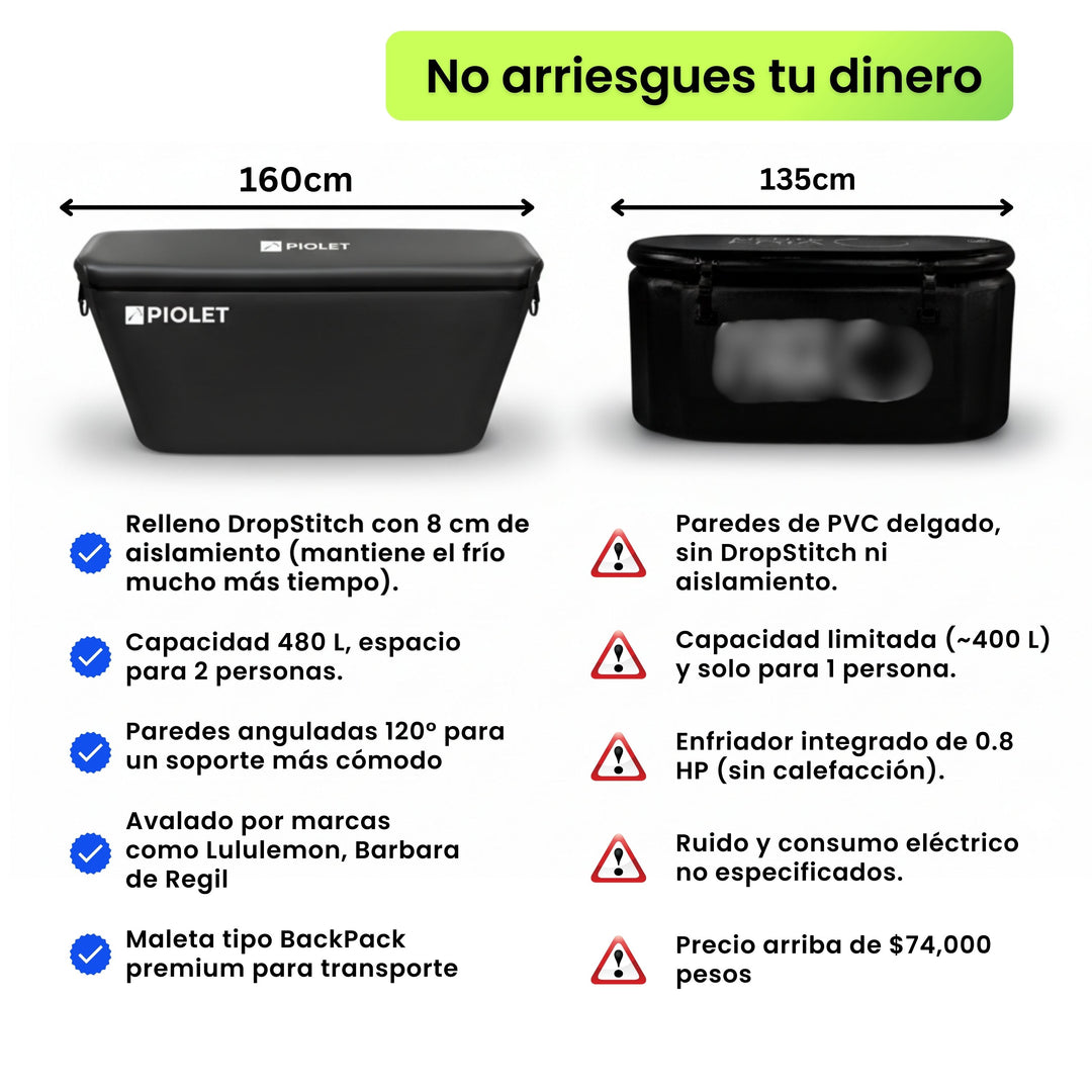 PIOLET Pool MAX® Profesional