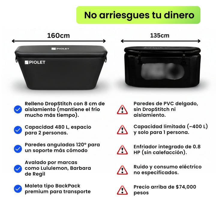 PIOLET Pool MAX® Profesional