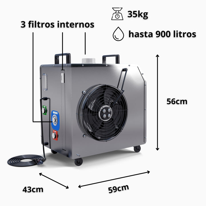 PIOLET Polar PRO