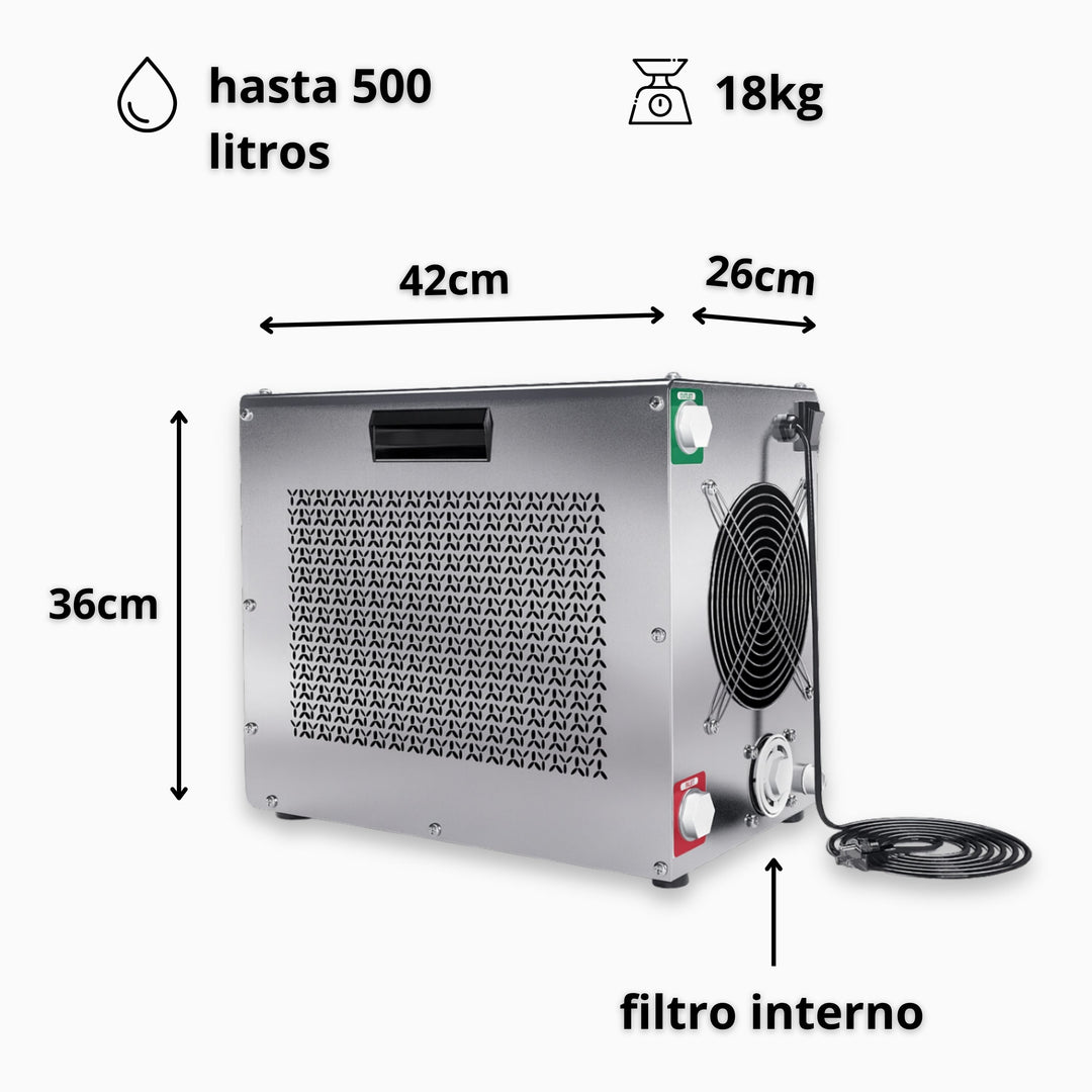 PIOLET Polar S