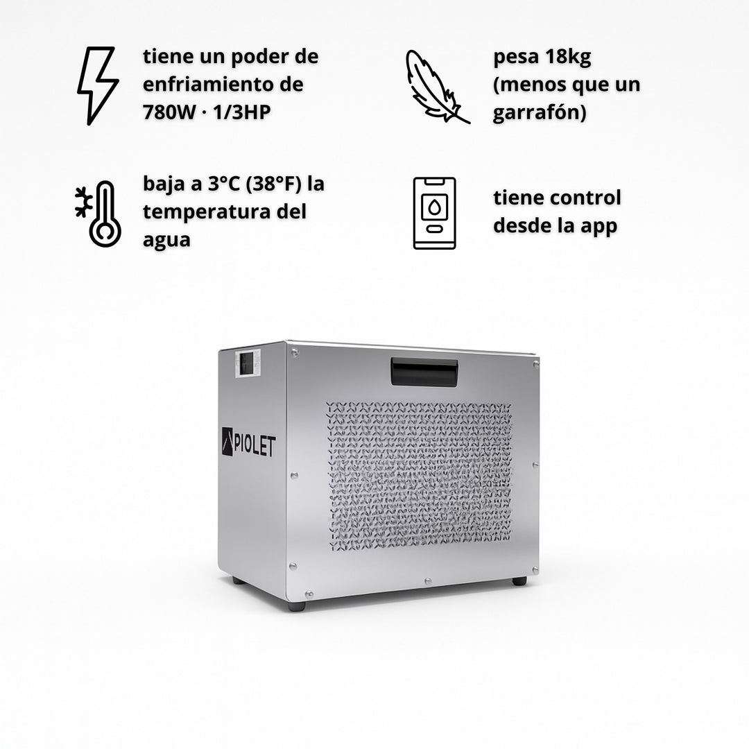 PIOLET Polar S