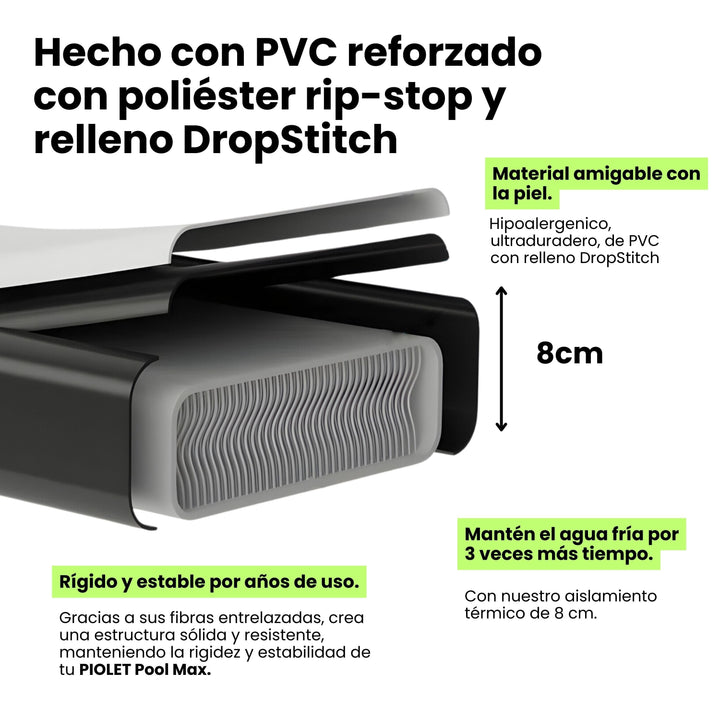 Materiales de la PIOLET Pool MAX: PVC ultraduradero con relleno DropStitch y aislamiento de 8 cm